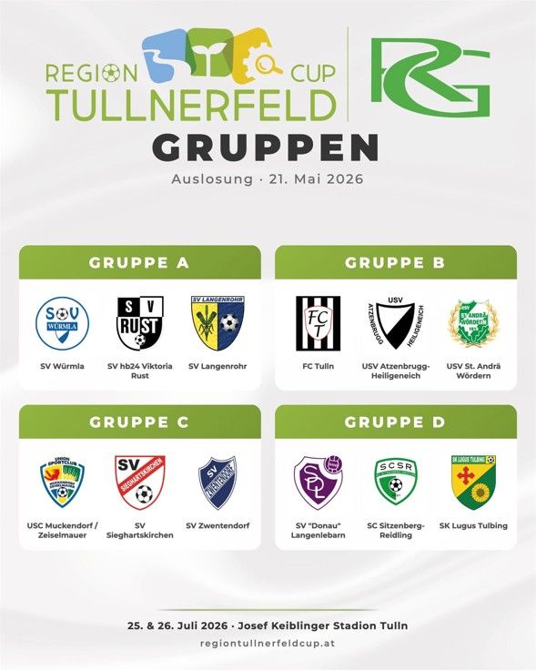 Gruppenauslosung.jpg